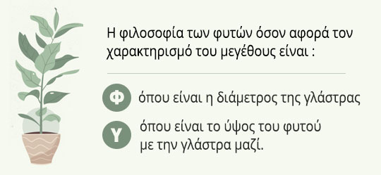 Πόθος