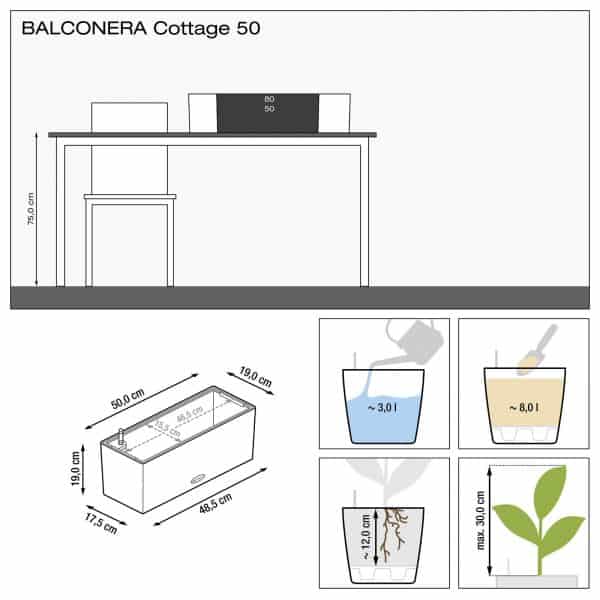 BALCONERA Cottage 50 Cottage Collection Γεωπονικό Κέντρο Κήπου