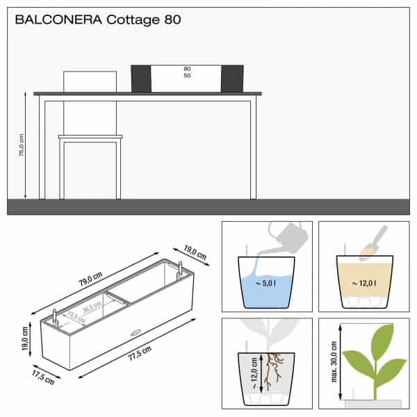 BALCONERA Cottage 80 Cottage Collection Γεωπονικό Κέντρο Κήπου