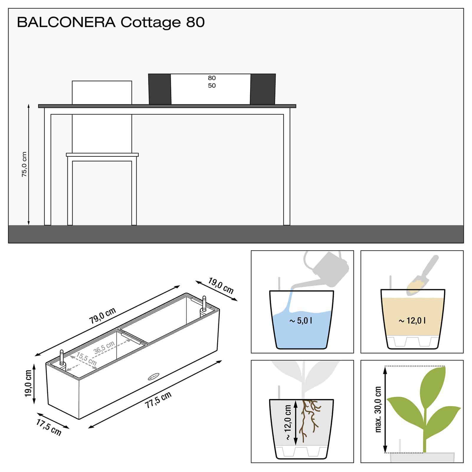 BALCONERA Cottage 80 - Image 14