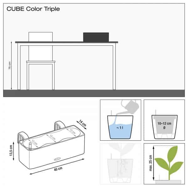 CUBE Color Triple ΕΠΙΤΡΑΠΕΖΙΕΣ ΓΛΑΣΤΡΕΣ Γεωπονικό Κέντρο Κήπου