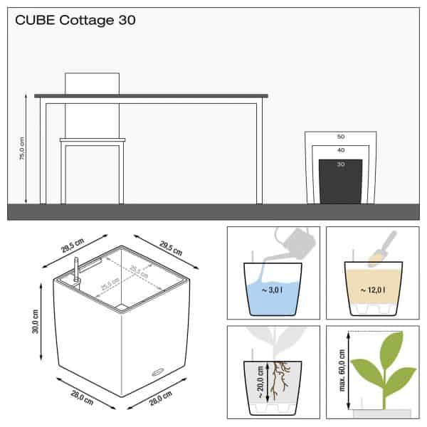 CUBE Cottage 30 Cottage Collection Γεωπονικό Κέντρο Κήπου