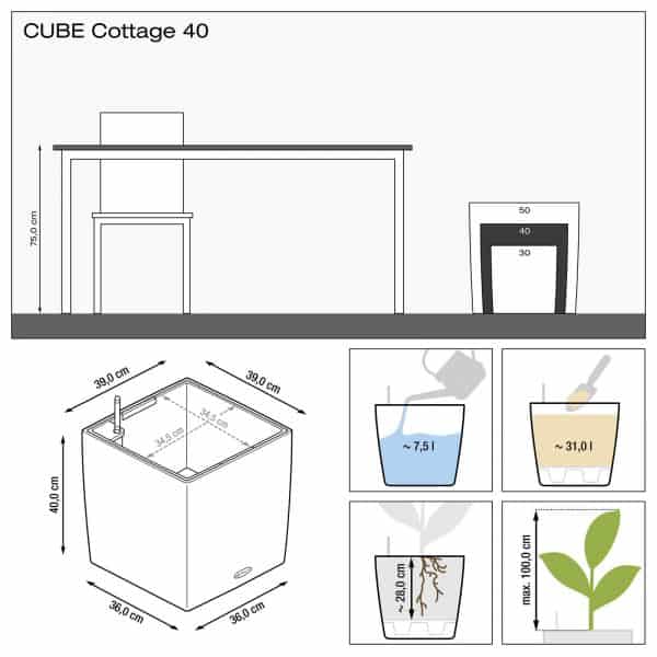 CUBE Cottage 40 Cottage Collection Γεωπονικό Κέντρο Κήπου