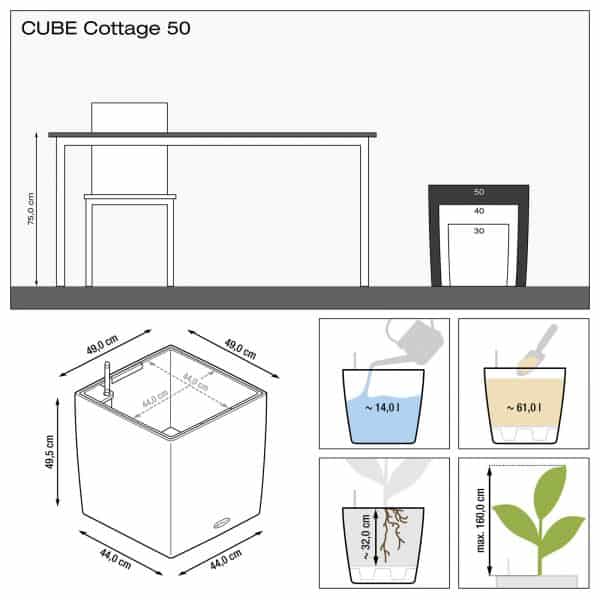 CUBE Cottage 50 Cottage Collection Γεωπονικό Κέντρο Κήπου