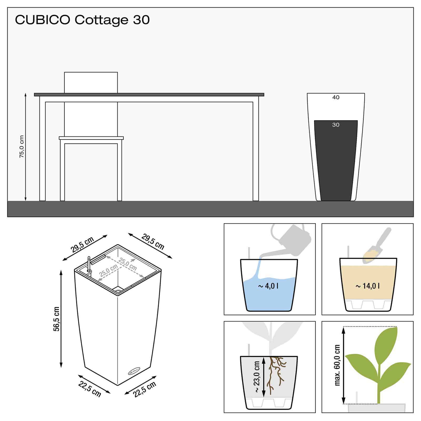 CUBICO Cottage 30 - Image 15