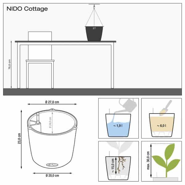 NIDO Cottage Cottage Collection Γεωπονικό Κέντρο Κήπου