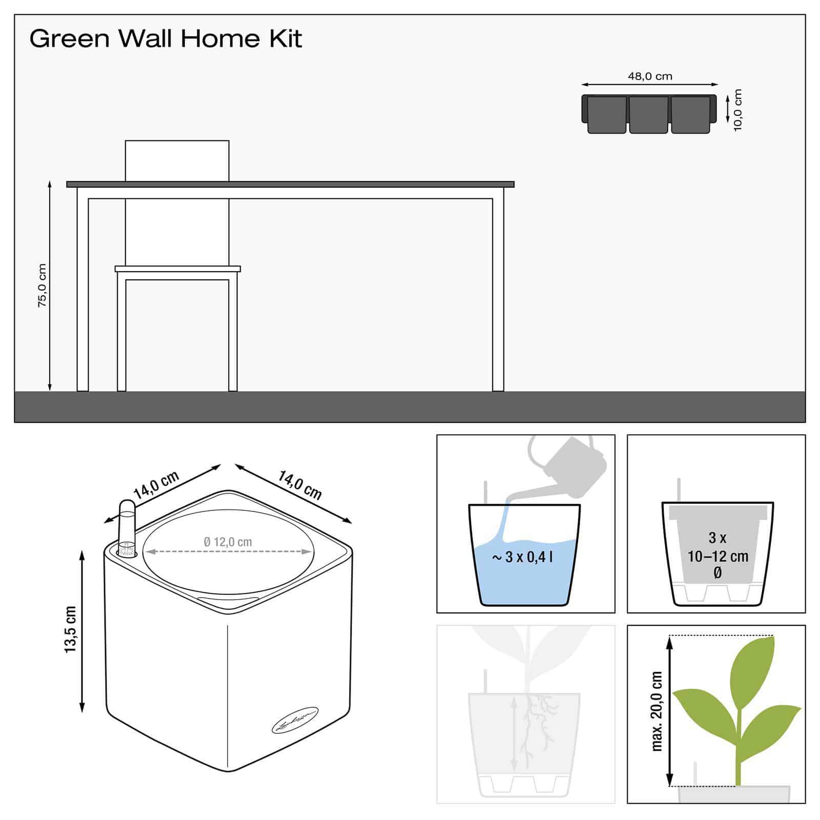 Green Wall Home Kit Color - Image 9