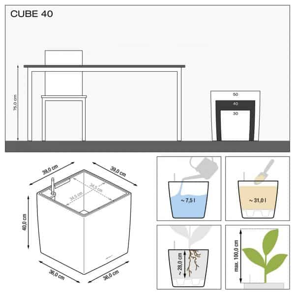 CUBE 40 PREMIUM COLLECTION Γεωπονικό Κέντρο Κήπου