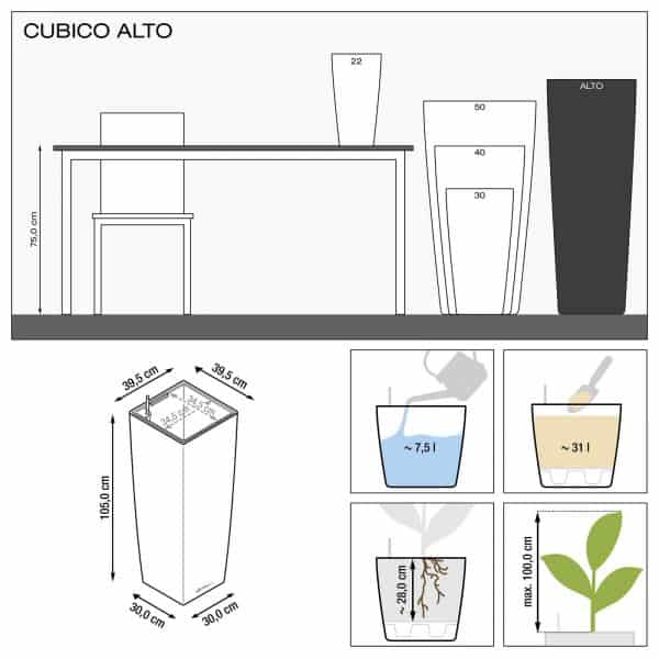 CUBICO Alto 40 PREMIUM COLLECTION Γεωπονικό Κέντρο Κήπου